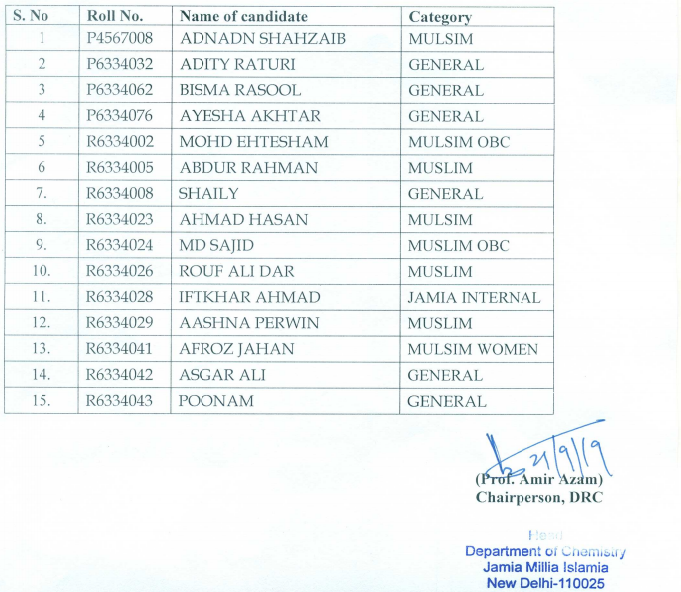 JMI PhD Chemistry Result 2019